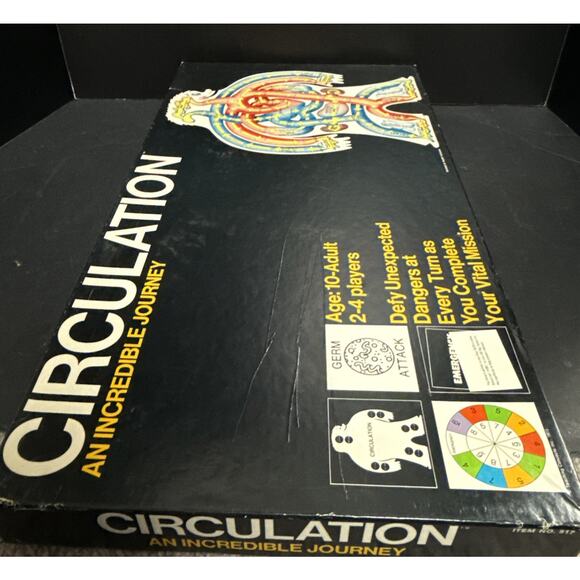 Circulation An Incredible Journey Board Game Educational STEM Human Body 1986 - Picture 10 of 11